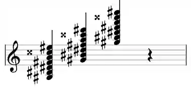 Sheet music of G# 13b9#11 in three octaves